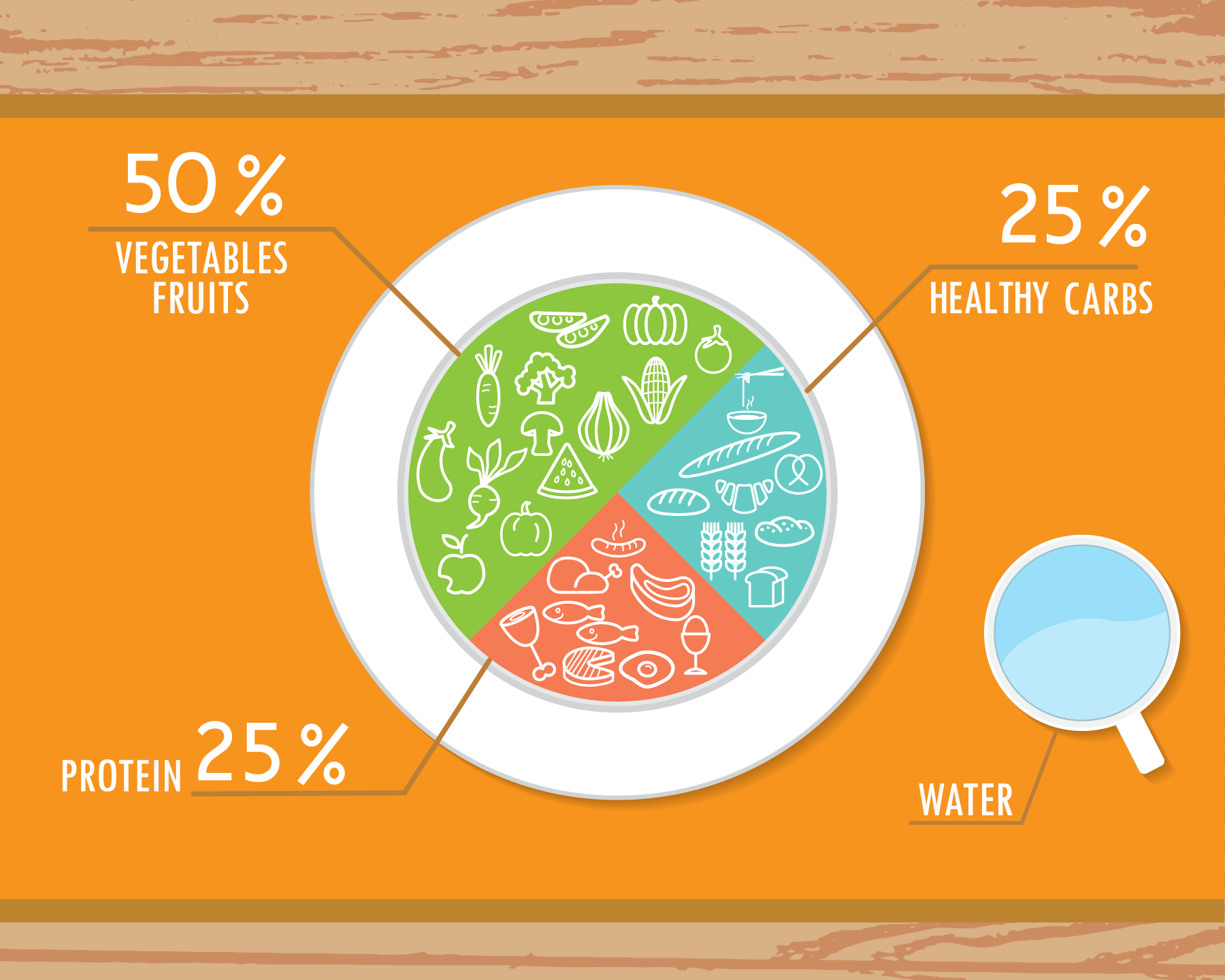healthy-plate.png