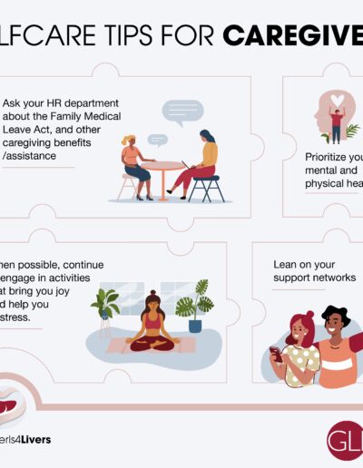 Selfcare For Caregivers OI4L 2024